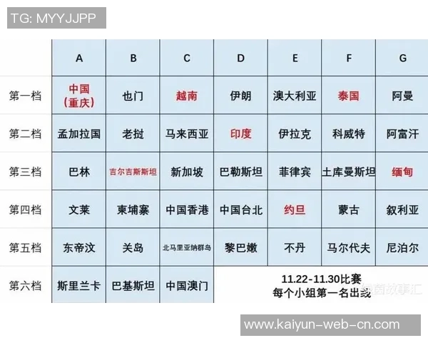 中国足球历史顶级球星地位排名及其影响力分析