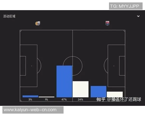 足球星机枪引领锋线革命 改写比赛节奏与攻防格局